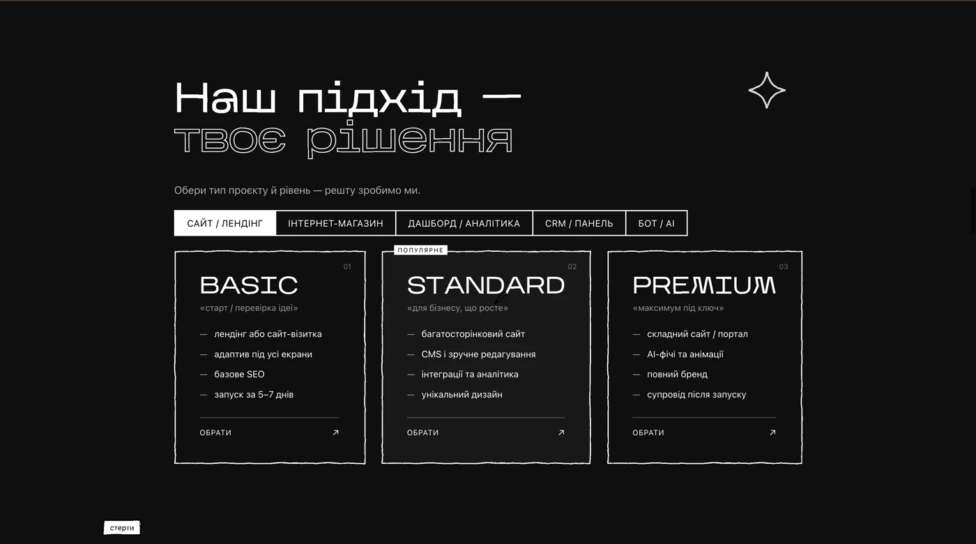 Transparent pricing